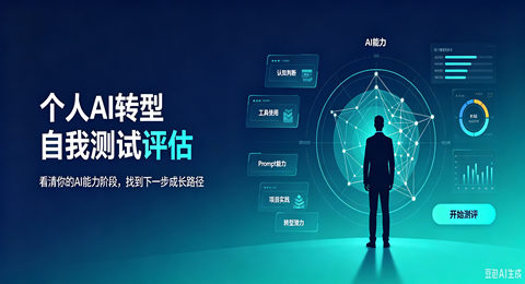 个人AI转型自我测试评估