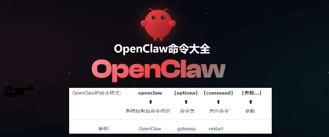 【干货收藏】OpenClaw命令大全