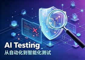 AITesting