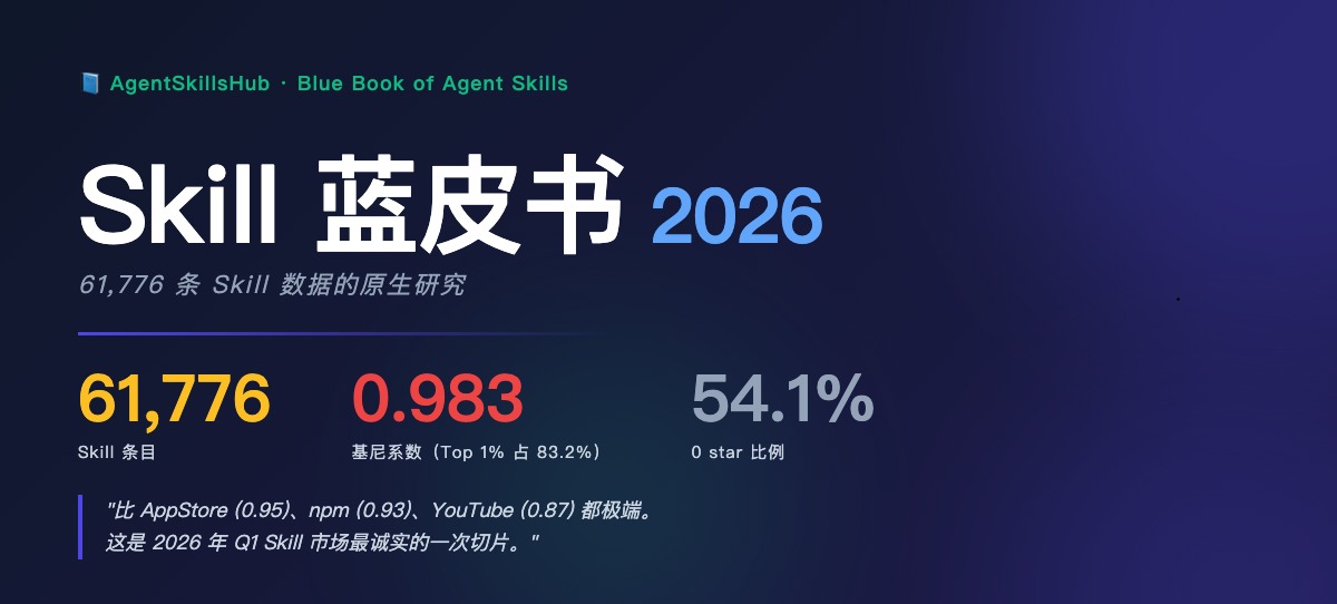 Skill 蓝皮书 2026 封面