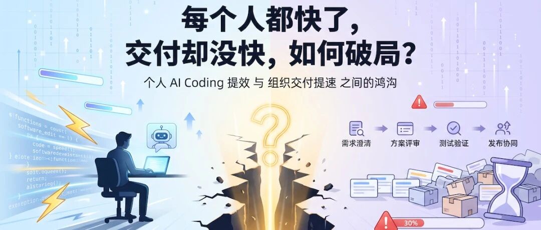 每个人都快了，交付却没快，如何破局？