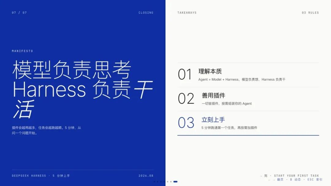 Harness PPT 第 7 页 Harness PPT 第 7 页
