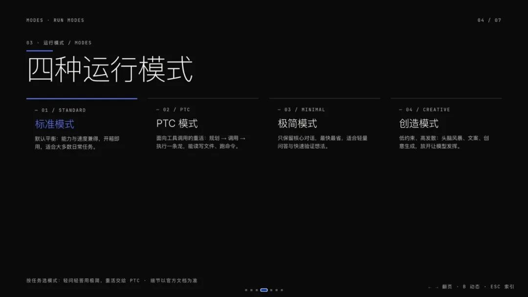 Harness PPT 第 4 页 Harness PPT 第 4 页