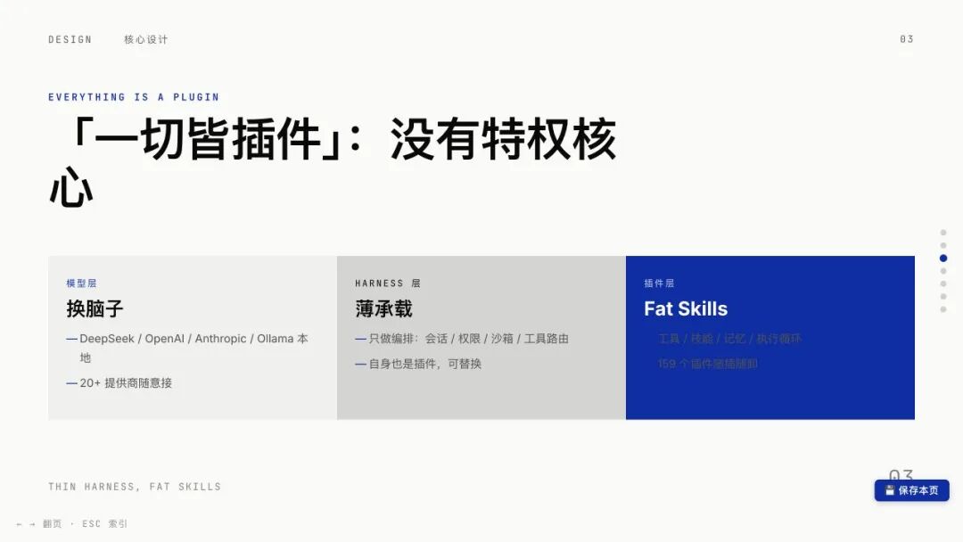 WorkBuddy PPT 第 3 页 WorkBuddy PPT 第 3 页