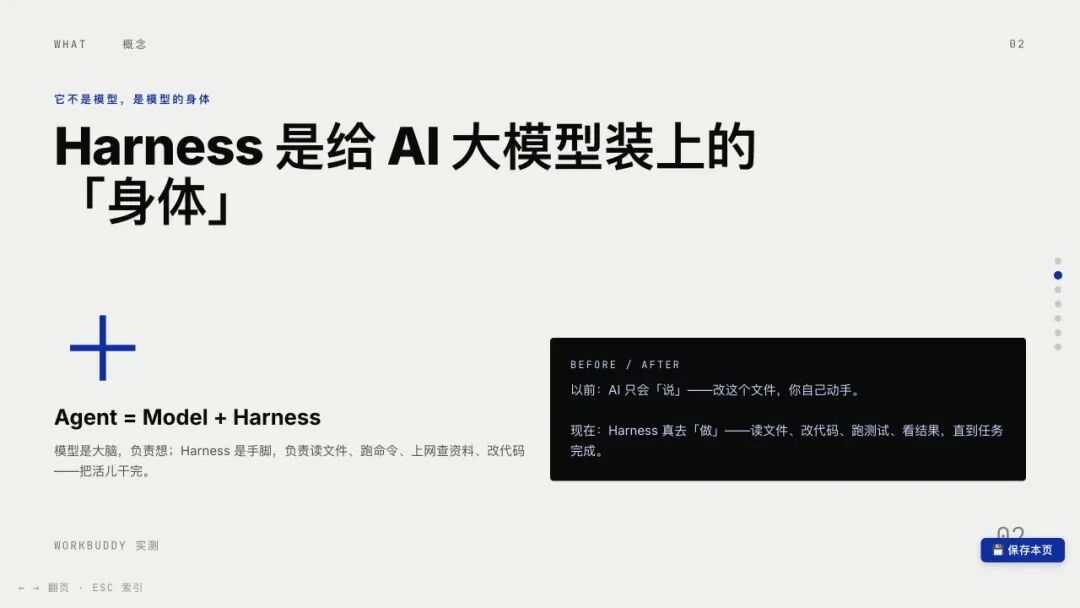WorkBuddy PPT 第 2 页 WorkBuddy PPT 第 2 页