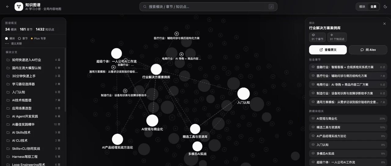 万字长文｜LLM Wiki Agent 与知识图谱是怎么做出来的