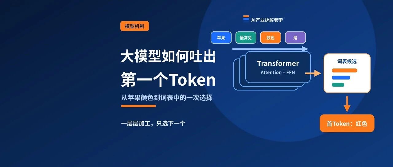 大模型如何吐出第一个Token