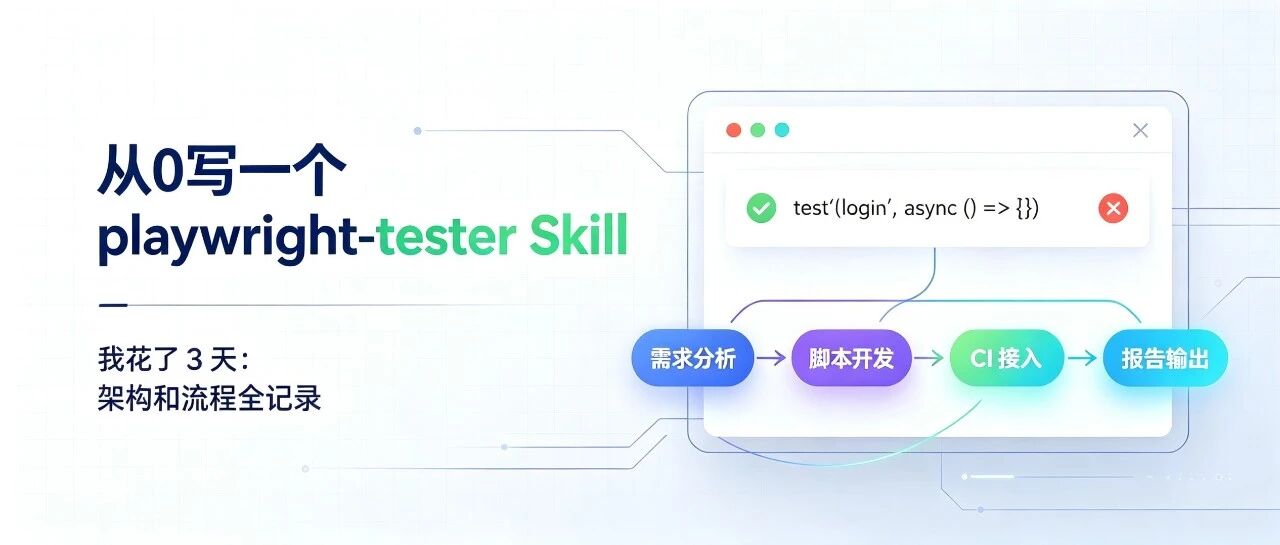 从0写一个 playwright-tester Skill，我花了 3 天：架构和流程全记录