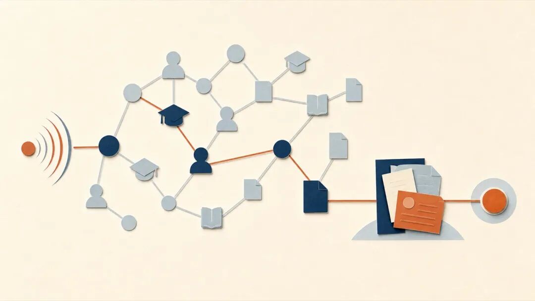 GraphRAG 沿关系路径寻找相关证据
