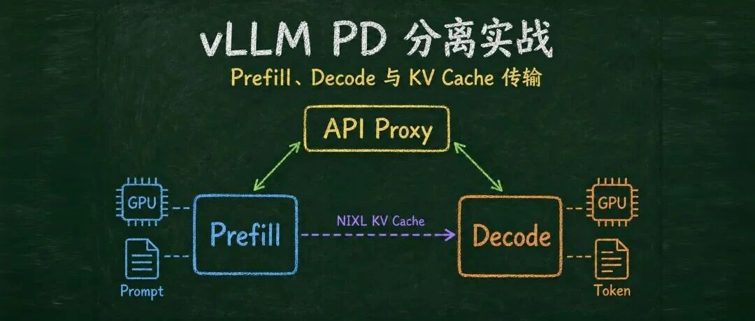 vLLM PD 分离实战：从请求流程理解 Prefill、Decode 与 KV Cache 传输
