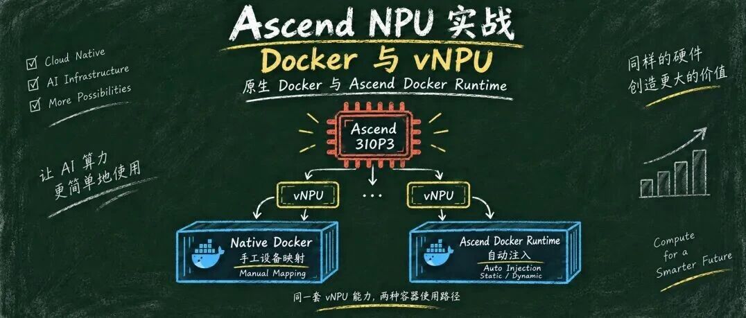Ascend vNPU 实战：从原生 Docker 到 Ascend Docker Runtime